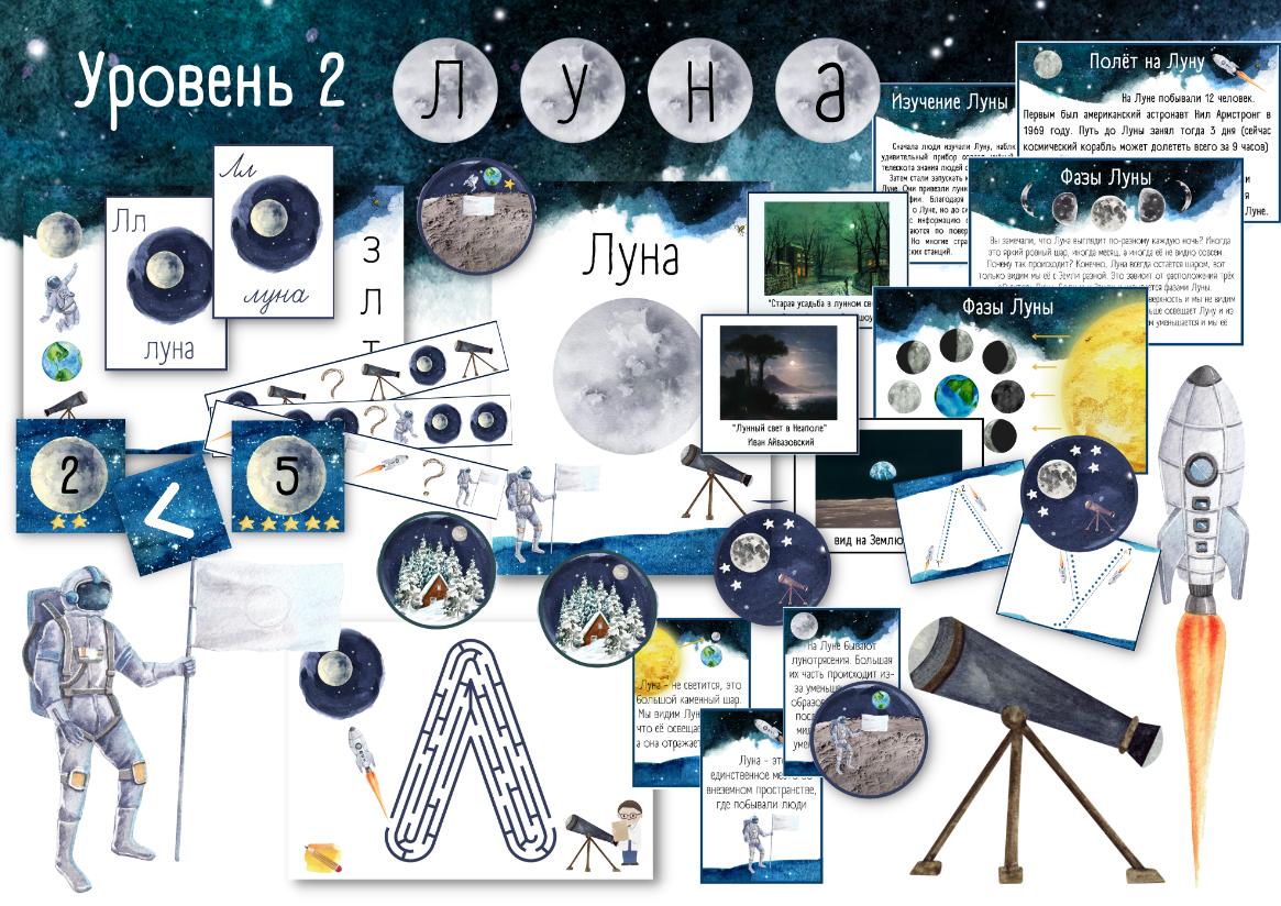 [busy-bee] Проект Луна уровень 2 (Елена Самсонова)