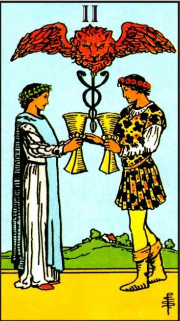 [Атлантида] Экстрасенсорика. Вход в Стихию Вода