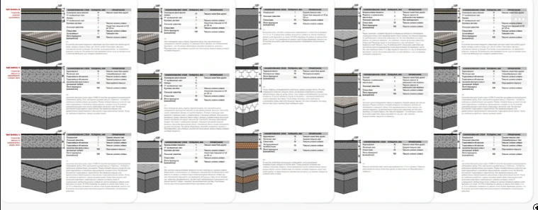 Гайд: Пироги полов (Дарья Тараненко, Антон Тараненко)