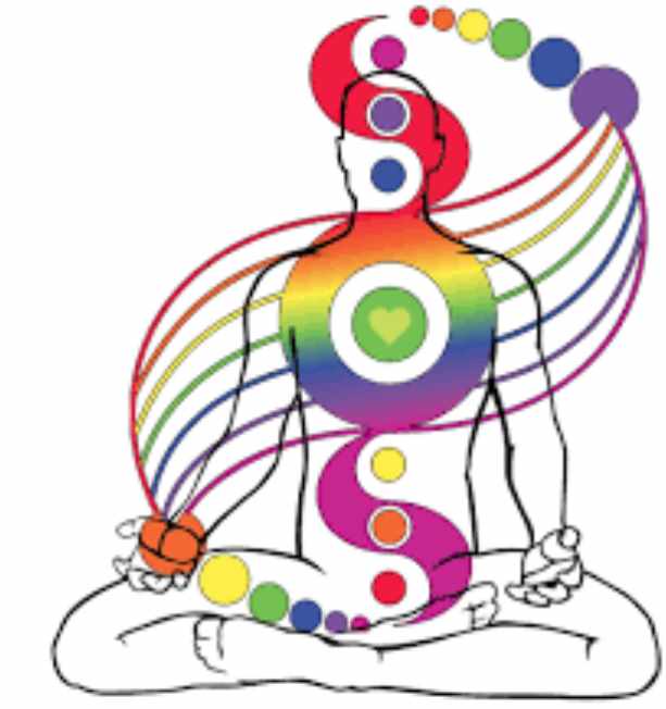 Музыкальные ноты настройки чакр (Нан Фахей)