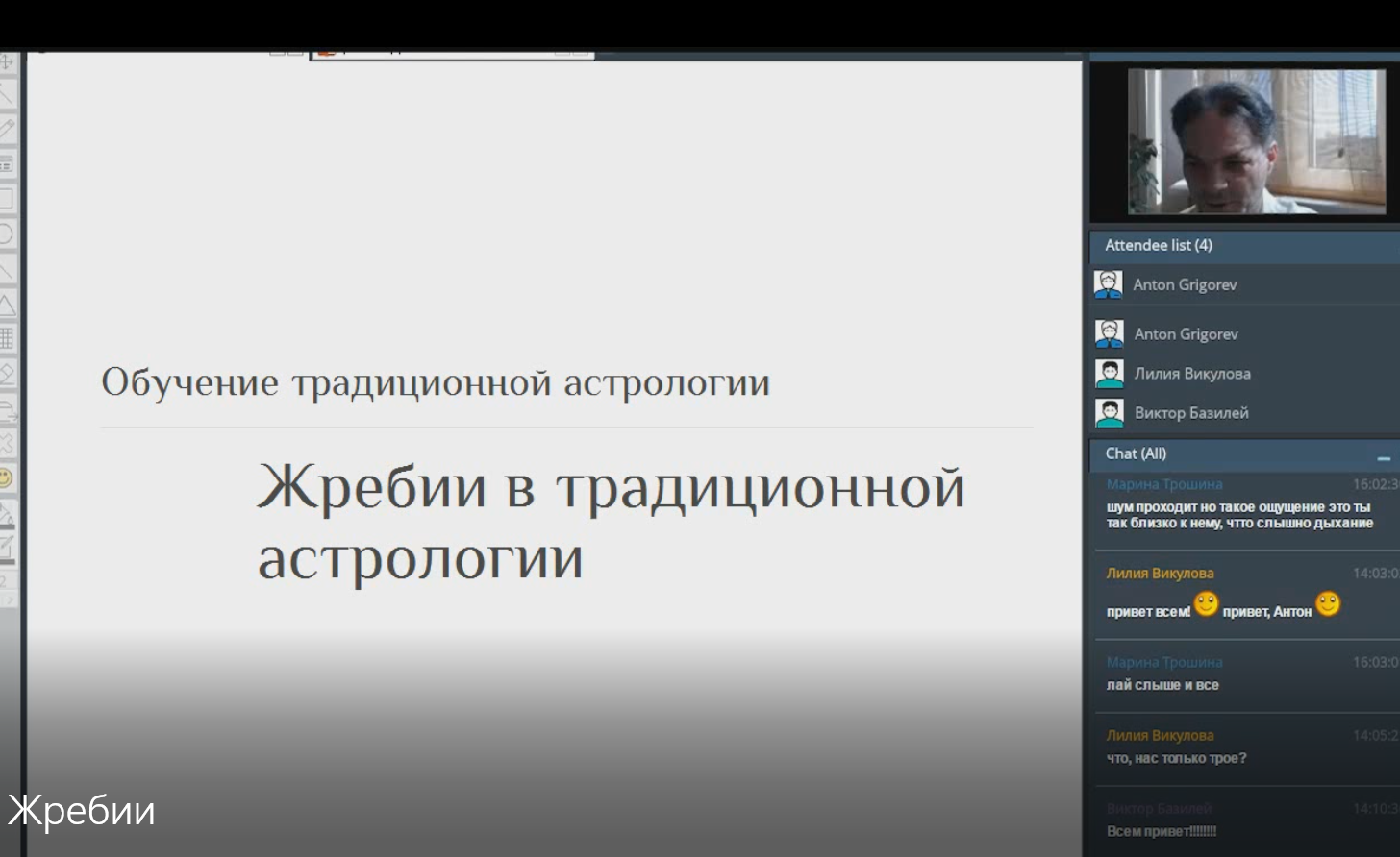 Жребии в традиционной астрологии (Антон Григорьев)