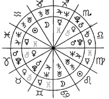 [Школа Константина Дарагана] Базовая Астрология1 курс 5