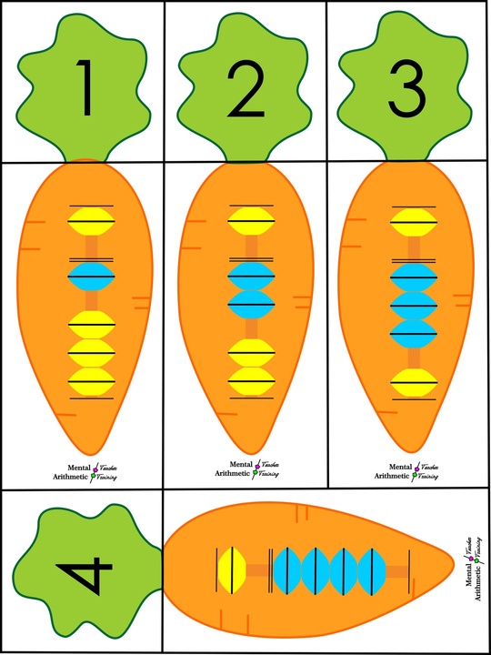 Вершки и корешки. Игра для уроков по ментальной арифметике (Ольга Гальмукова)