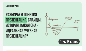 [Инфоурок] Разбираем понятия презентация, слайды, история. Какая она - идеальная учебная презентация (Ирина Миничева)