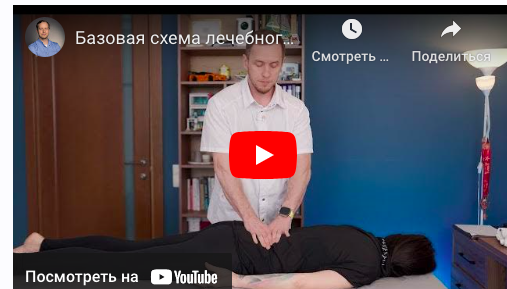 Базовая универсальная схема лечебного массажа (Антон Епифанов)