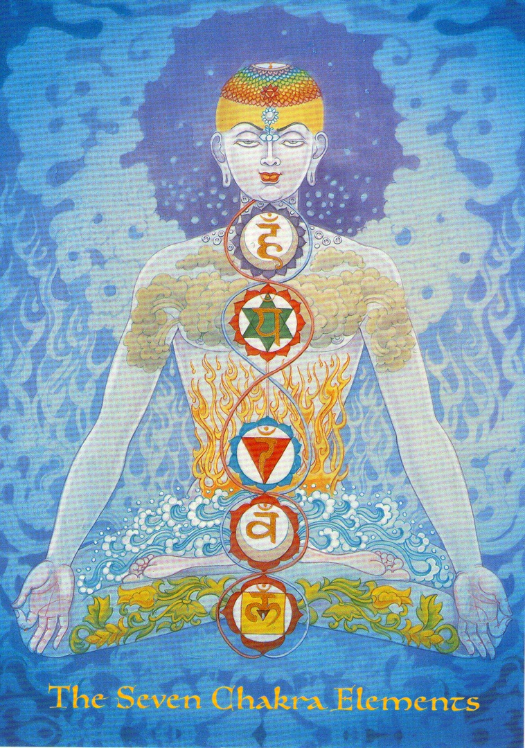 Филocoфия и пpaктики шкoл aдвaйты. Лекция 6 (Сергей Лобанов)