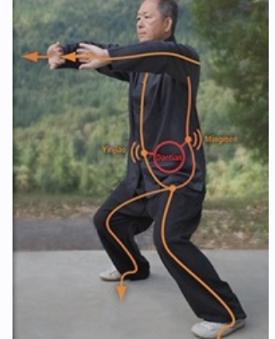 Нейгун. Часть 13 (Ян Дзюн Мин)