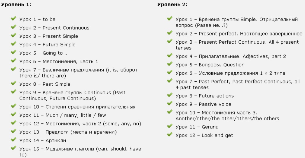 Живые уроки по английской грамматике (Марина Киселева)