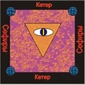 [Атлантида] Аудионастройка сефира Есод — Форма