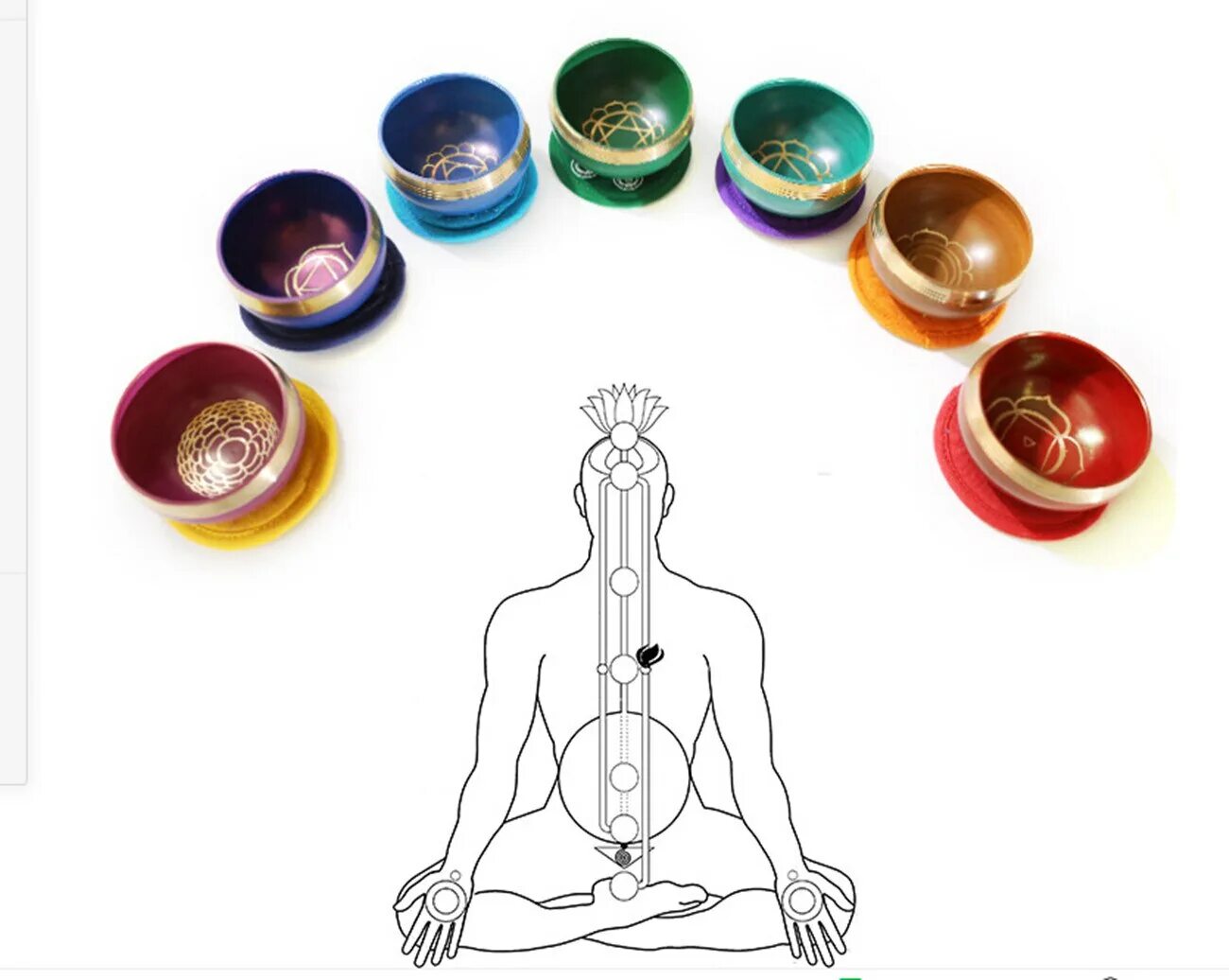 [svetnadegda] Очищение и наполнение чакр буддийскими поющими чашами и дарийской мантрой (Мастер Надежда)