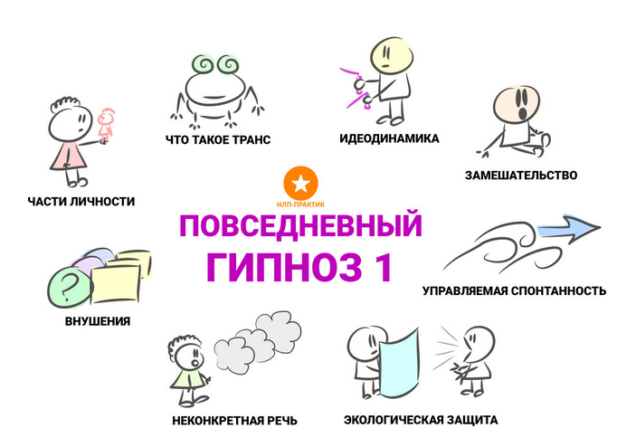 Повседневный гипноз 1 (Александр Любимов)