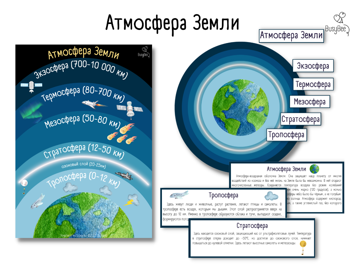 [busy-bee] Проект Атмосфера (Елена Самсонова)