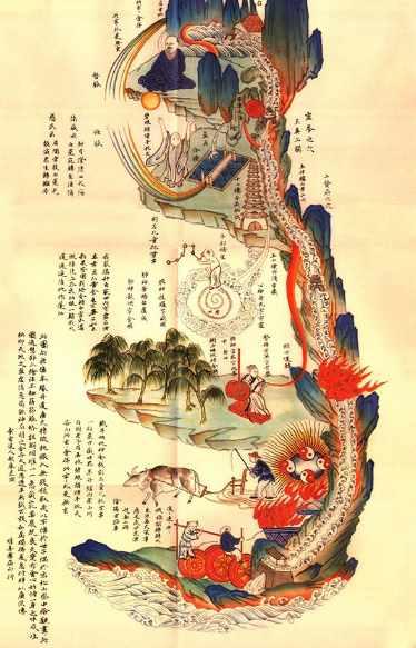 [Краниосакральная академия] Практический курс основам акупунктуры 2 (Денис Аланов)
