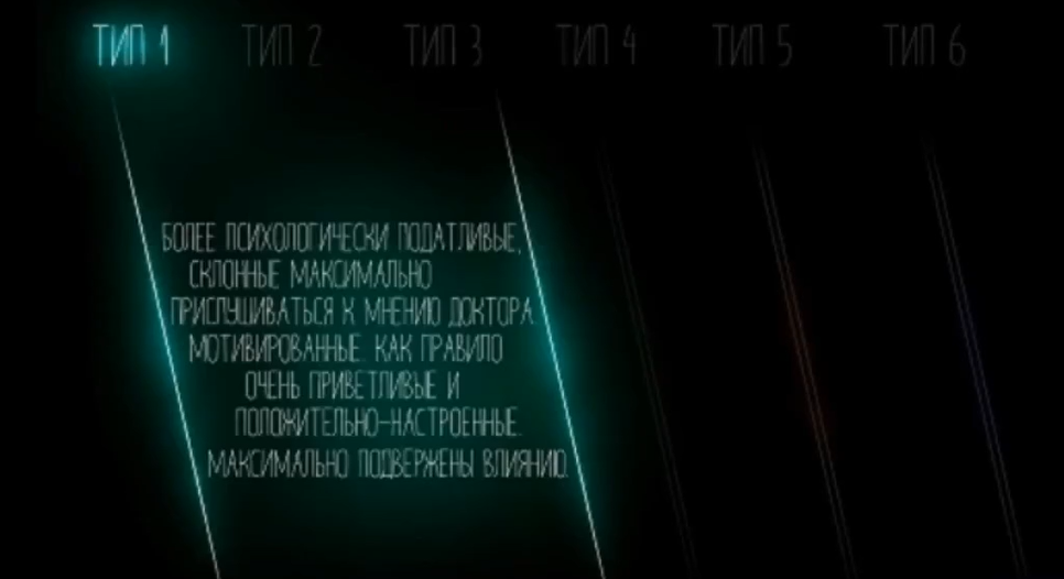 Маркетинг в стоматологии (Виктор Щербаков)