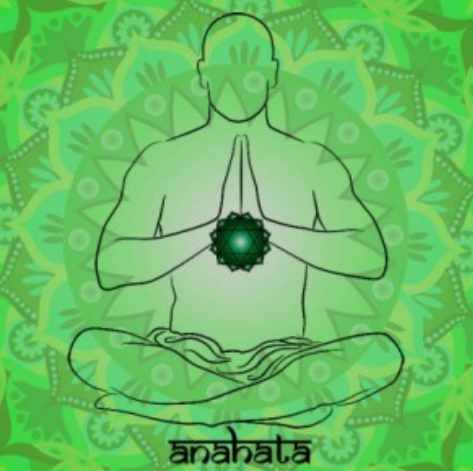 [Круг Силы] Углубленная работа с Анахата чакрой (Александр Каминский)