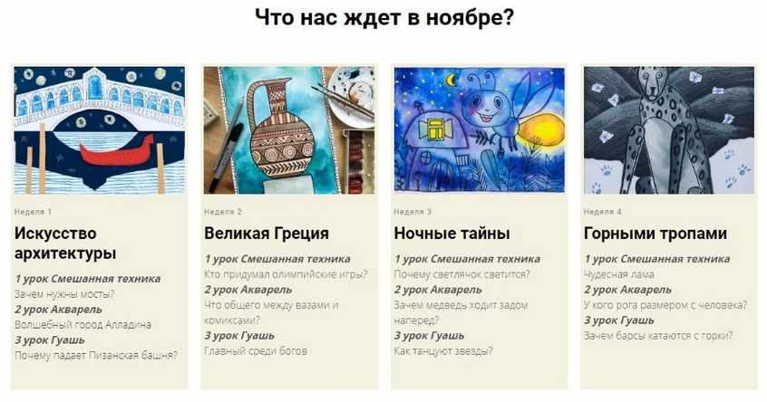 [Артлайнер] Онлайн школа познавательного рисования для детей, 12 уроков. Март 2019