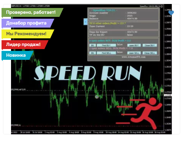 [Fix Лаборатория] Торговый советник SpeedRun