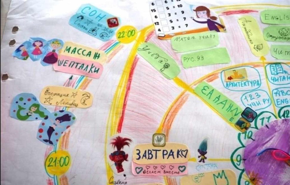 [KidsLetters] Дети, буквы и время 2.0 (Анастасия Камаева)