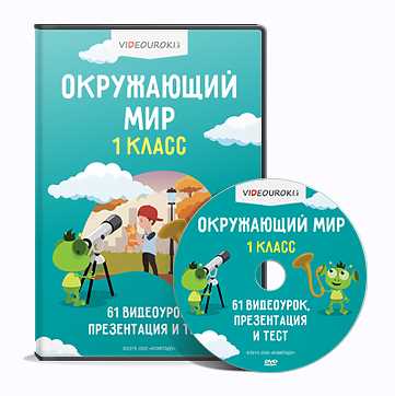 Комплект материалов по окружающему миру для 1 класса (ФГОС), весь уч. год [Videouroki]