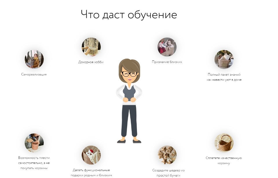 Курс плетения. Тариф «Vip» (Кристина Строде)