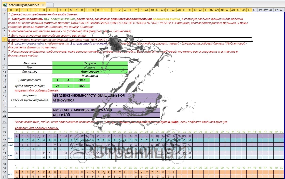 [Матрица судьбы] Программа расчета Здоровья (Айрэн По, Джули По)