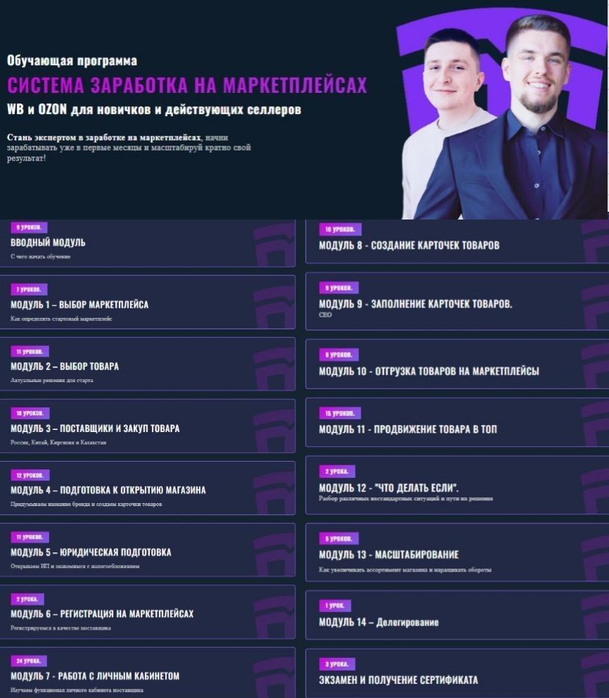[Метод W] Система заработка на маркетплейсах. Тариф 1 (Андрей Коток, Баграт Ахмедов)