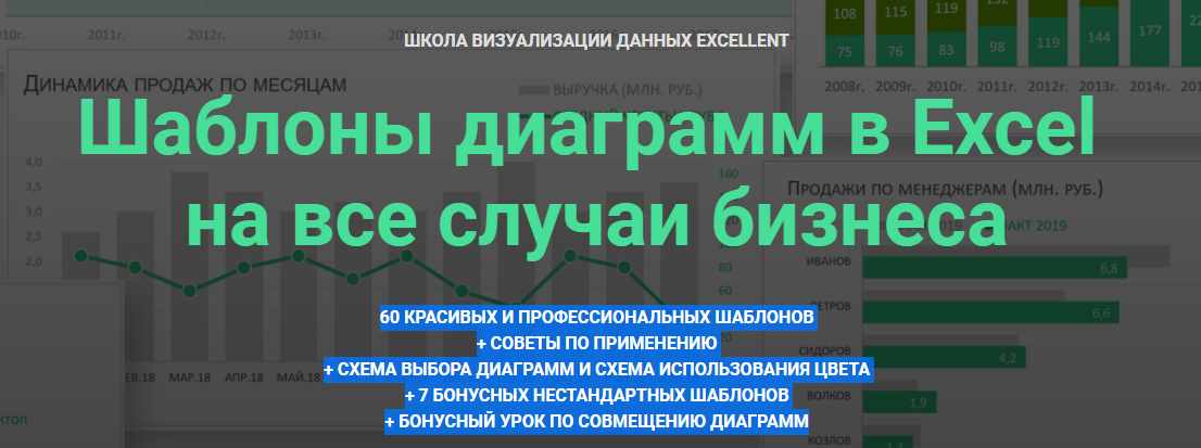 Шаблоны диаграмм в Excel на все случаи бизнеса (Ольга Базалева)