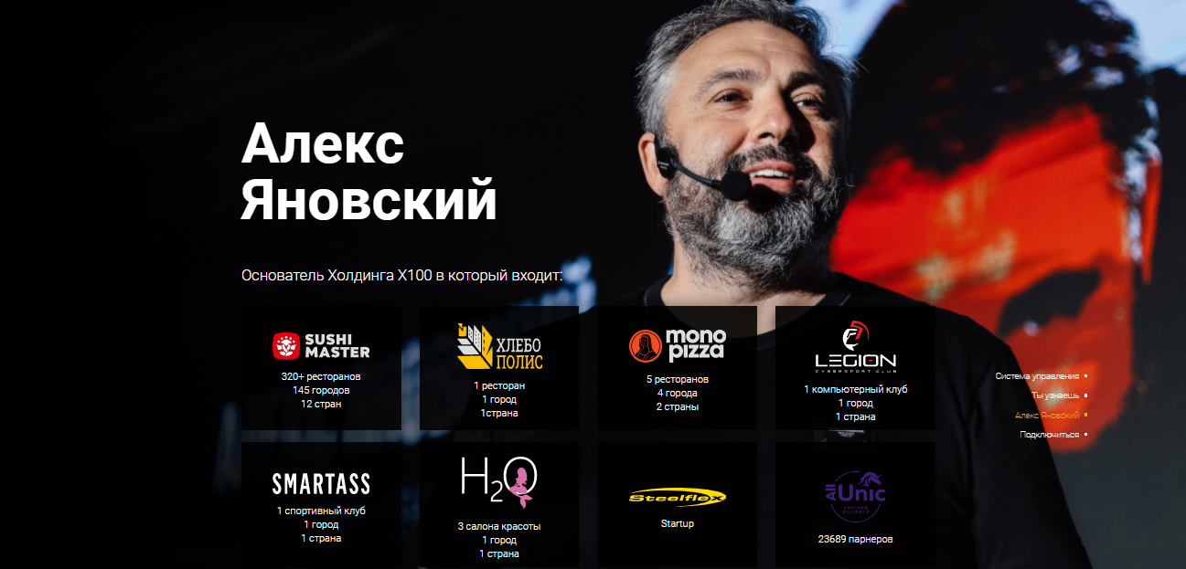 Система управления 2020 (Алекс Яновский)