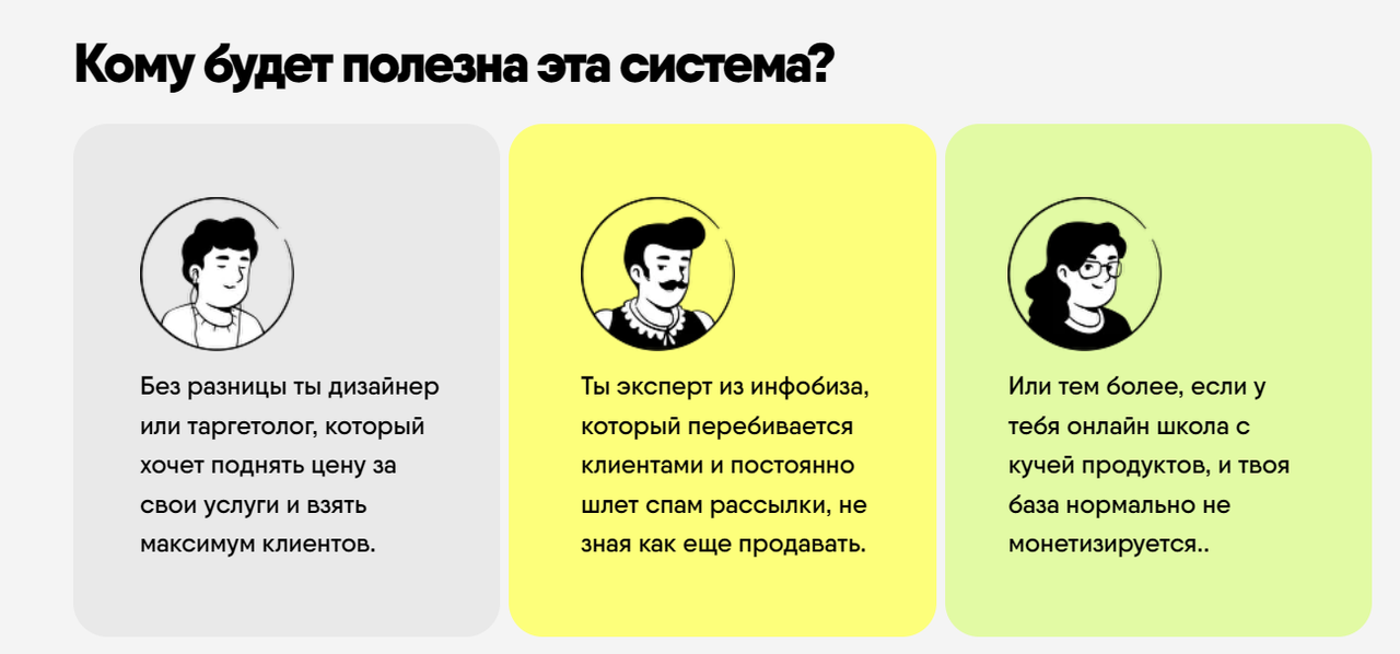 Система ведения ТГ (Никита Корытин)