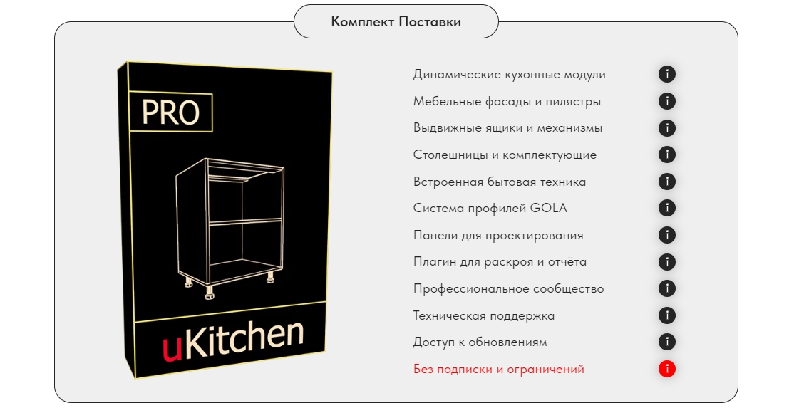[Udrawing] UKitchen. Библиотека для проектирования кухни быстро в программе SketchUp